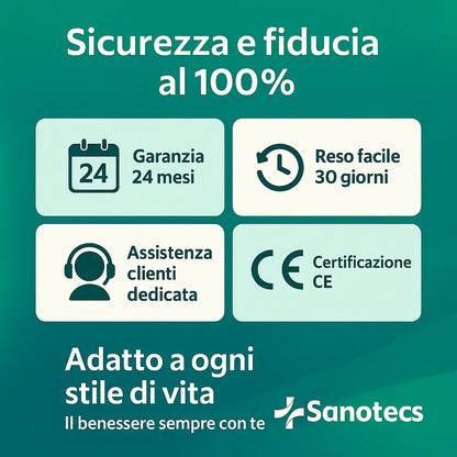 Sanotecs ™Cervical PRO Sanotecs